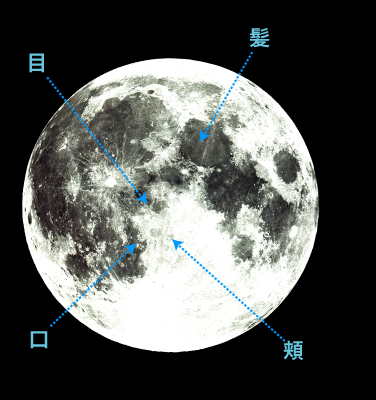 moon_pattern_2-3